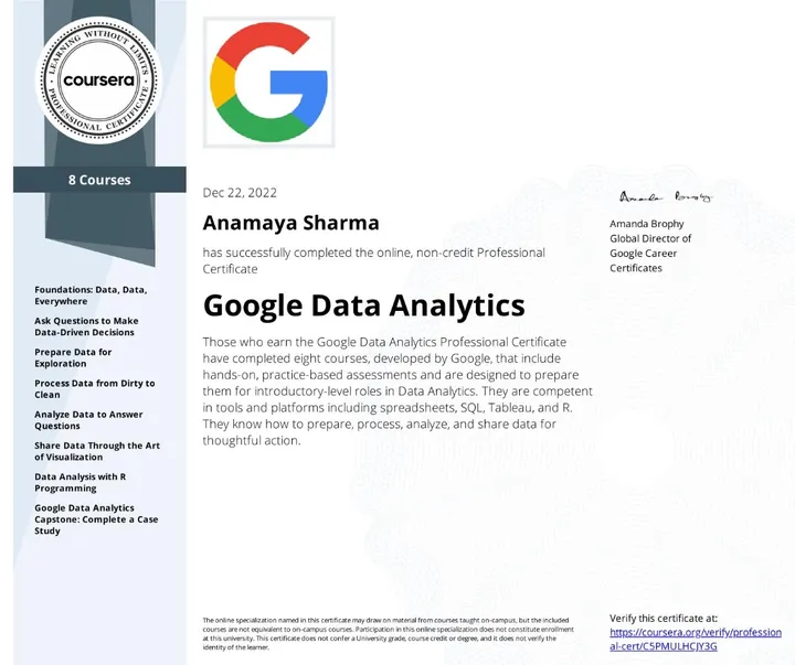 Google Data Analytics — certificate issued by Google to Anamaya Sharma, Dec 2022