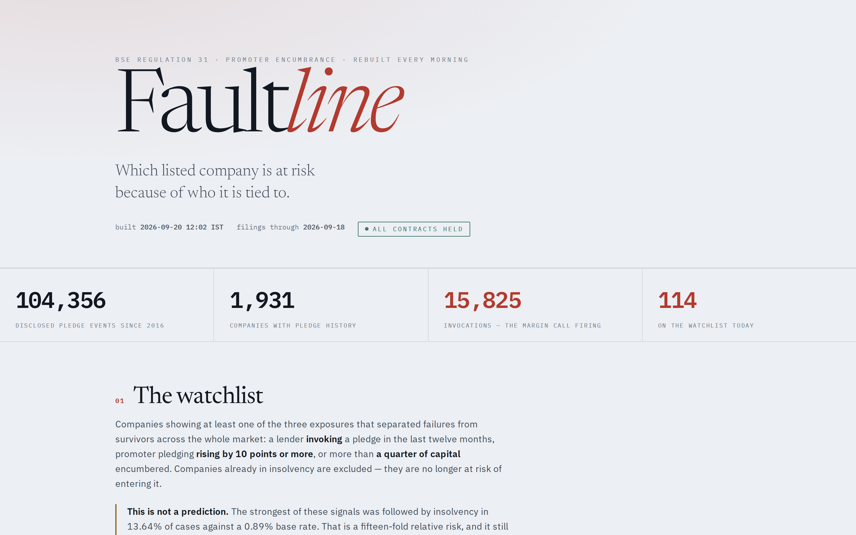 Faultline on screen