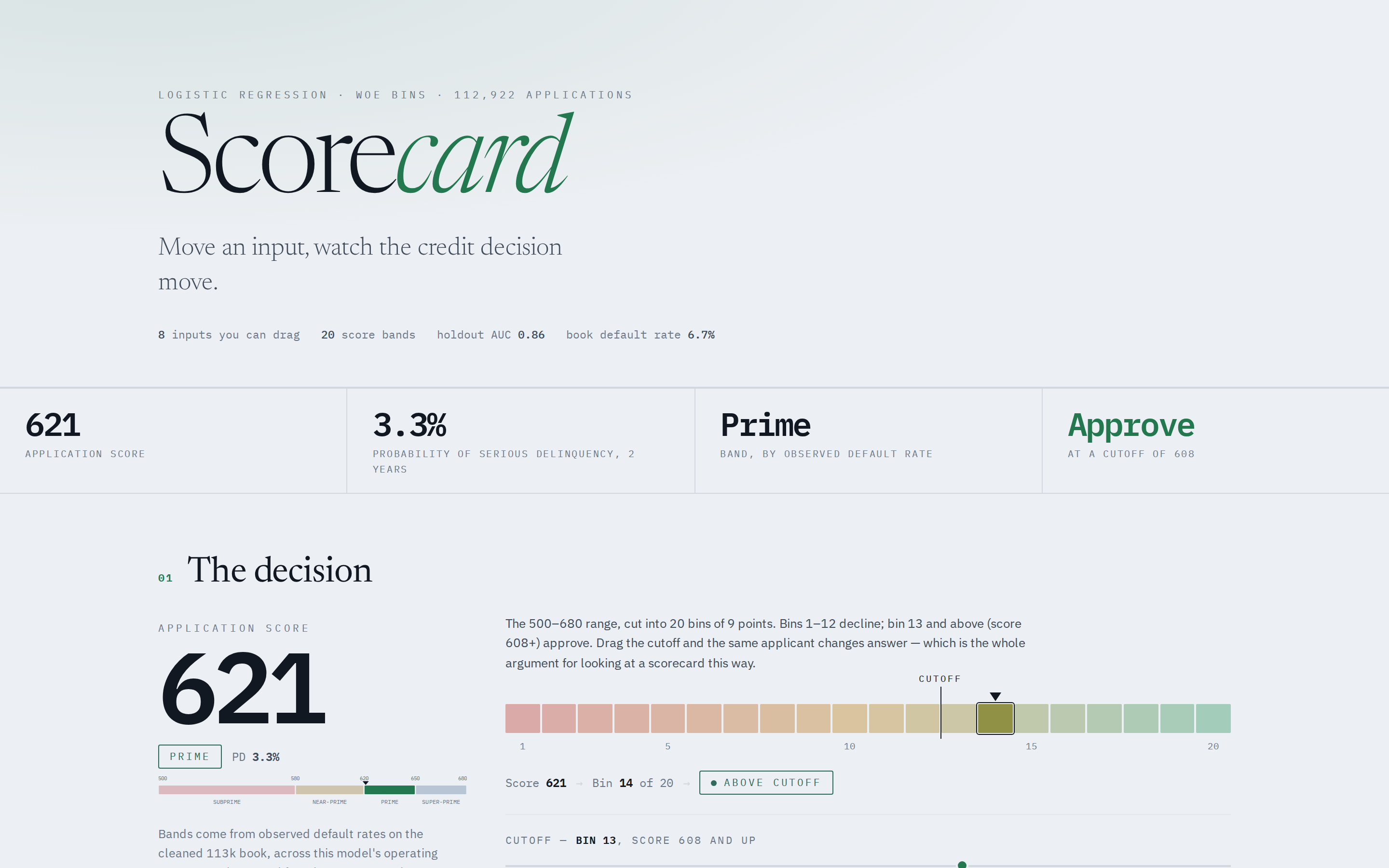 Scorecard Playground on screen